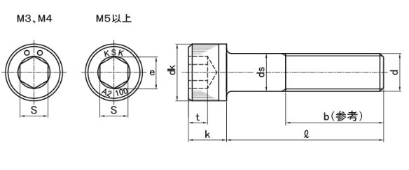図面規格A2-100 六角穴付ボルト　A2-100CAPSUS304CUN（Ａ2）ステンレス強度保証品・高強度品