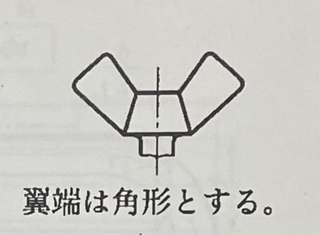 冷間蝶ボルト（R)　規格表・図面