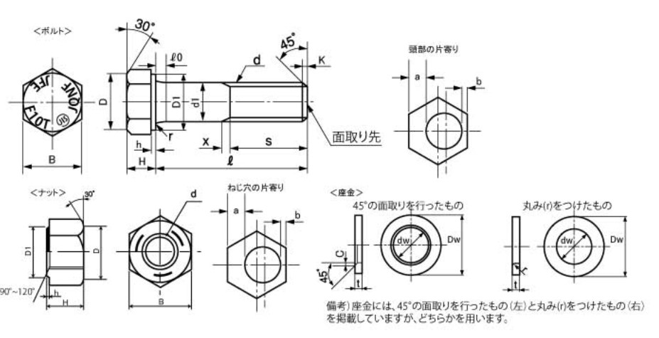 六角ハイテンボルト【高力ボルト】F10T | 富田螺子株式会社