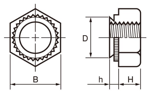 ボブナット図面規格型番