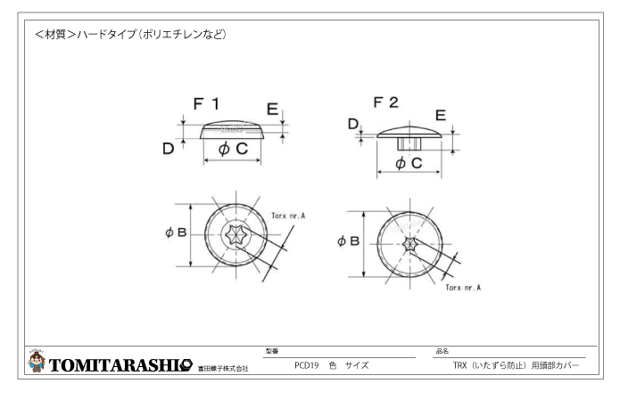 型番：PCD19 　TRX用頭部カバーとは？