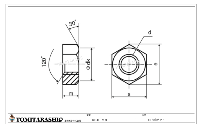 8T六角ナット規格表