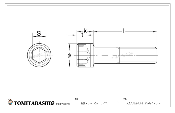六角穴付きボルト（CAP）ウィットサイズ規格