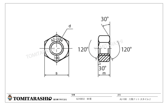 A2-100六角ナット　図面・規格・ラインナップ