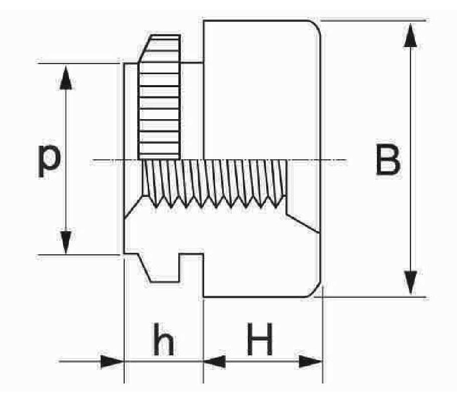 セルファスナー類【SEL FASTENERS】図面＆型番表 | 富田螺子株式会社