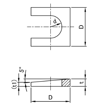 テーパーU字角ワッシャー　図面・ラインナップ型番