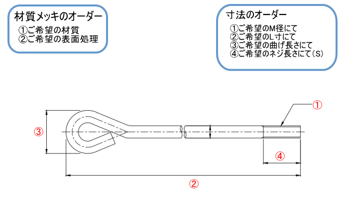 JA型アンカーボルト・jaアンカー　オリジナル製作・加工