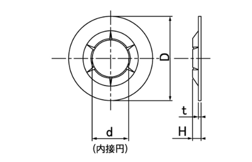 プッシュナット図面・規格