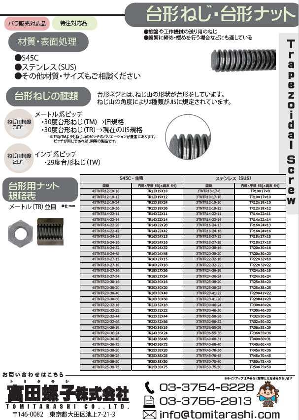 台形ねじ規格表