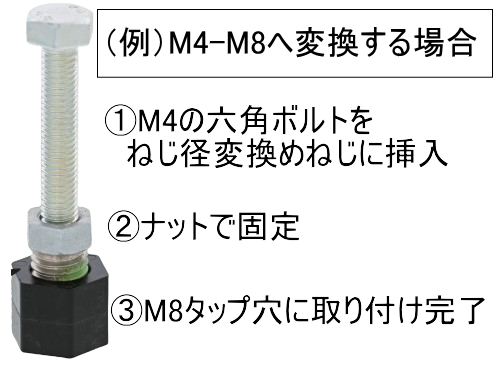 ねじ径変換めねじ主な使用方法