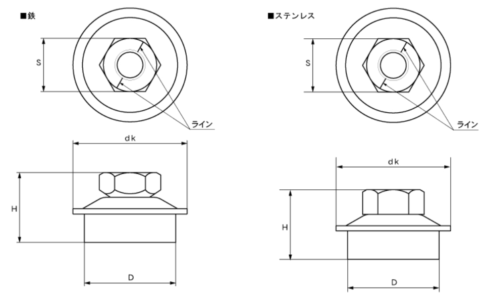 ハイセット規格【鉄製・SUS製あり】ハイセットで工数削減！！フックボルトと合わせてご用意可能です！！