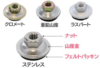 ハイセット規格【鉄製・SUS製あり】ハイセットで工数削減！！フックボルトと合わせてご用意可能です！！